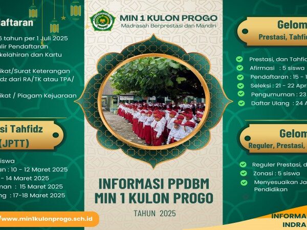 PENETAPAN CALON PESERTA DIDIK BARU YANG LULUS GELOMBANG 1 MIN 1 KULON PROGO TAHUN AJARAN 2025/2026